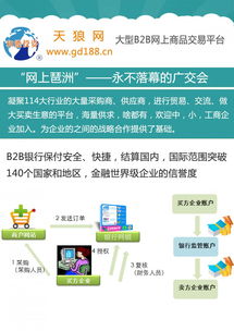 天狼網gd188.cn 構建制造業B2B橋梁，詳解平臺核心服務與商品供應